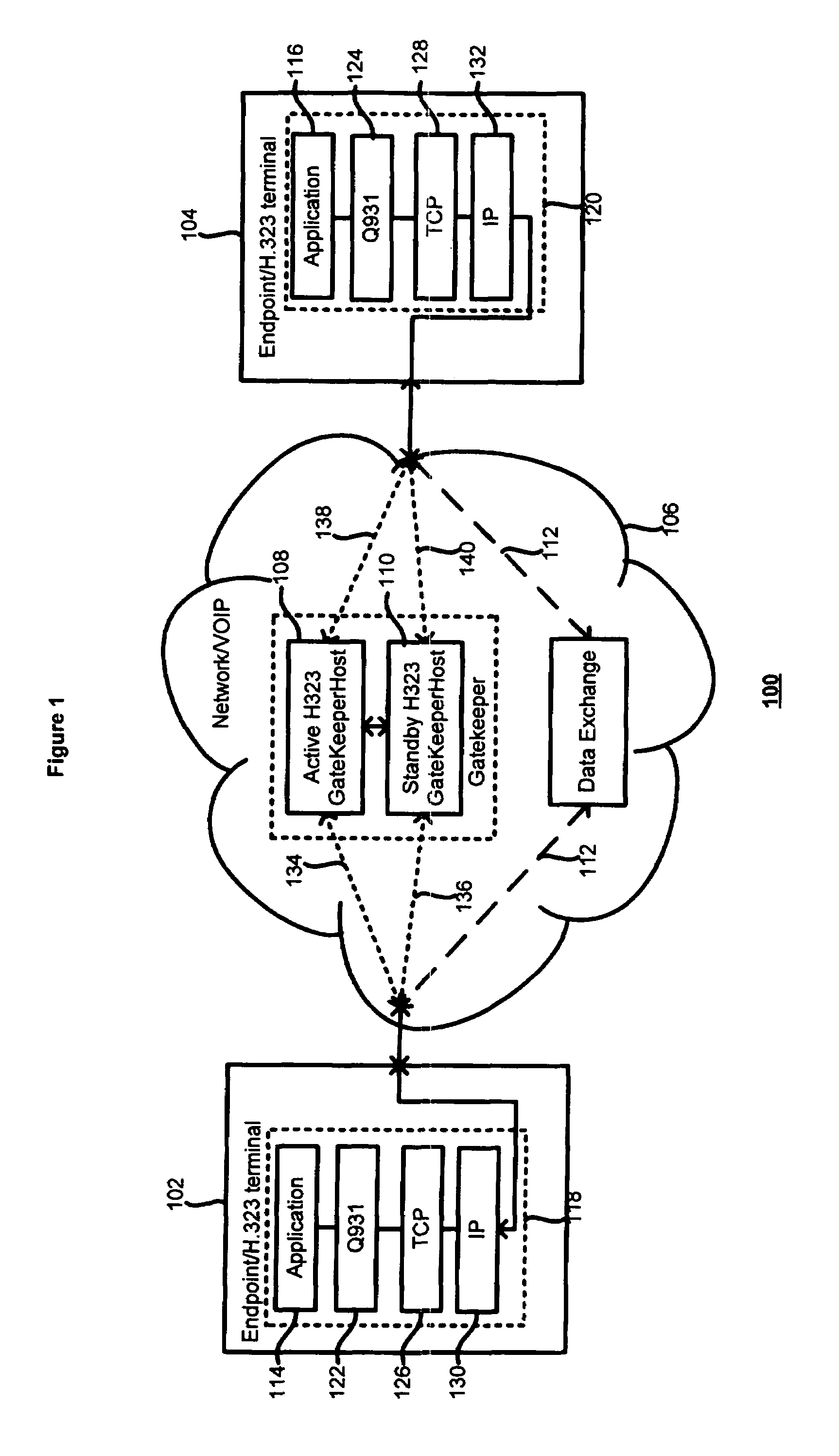 Communication system and method