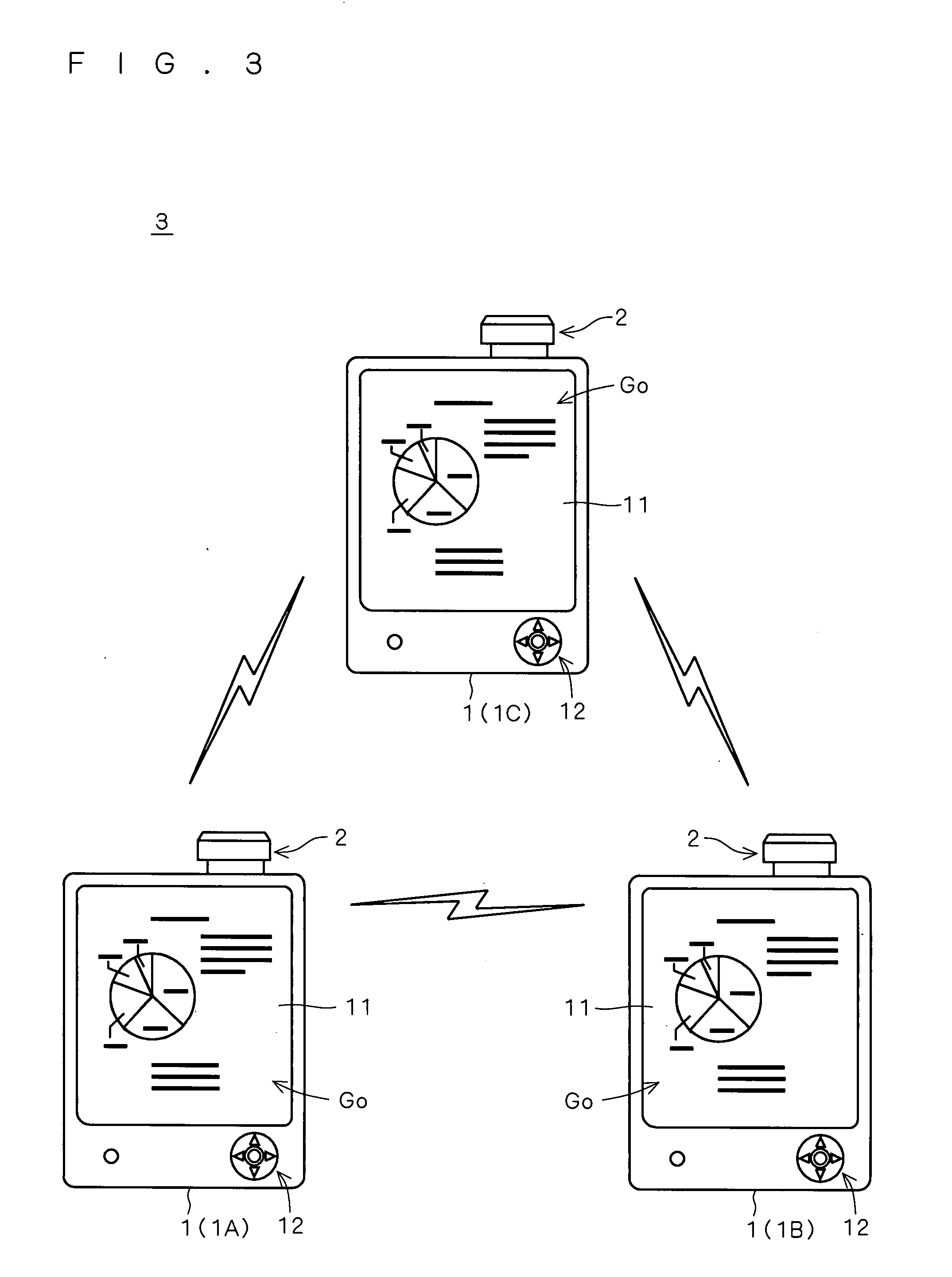 Information terminal device, radio communication system and radio communication method