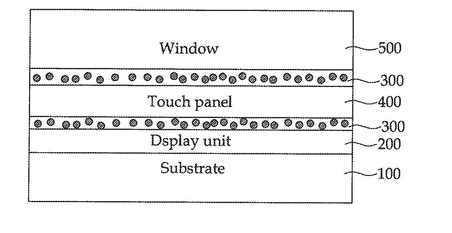 Adhesive having adhesive capsule and organic light emitting display device comprising adhesive layer formed by the adhesive