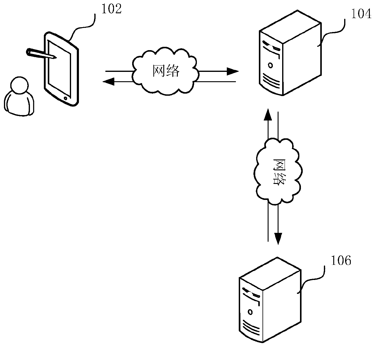 Virtual telephone state switching method and device, computer equipment and storage medium