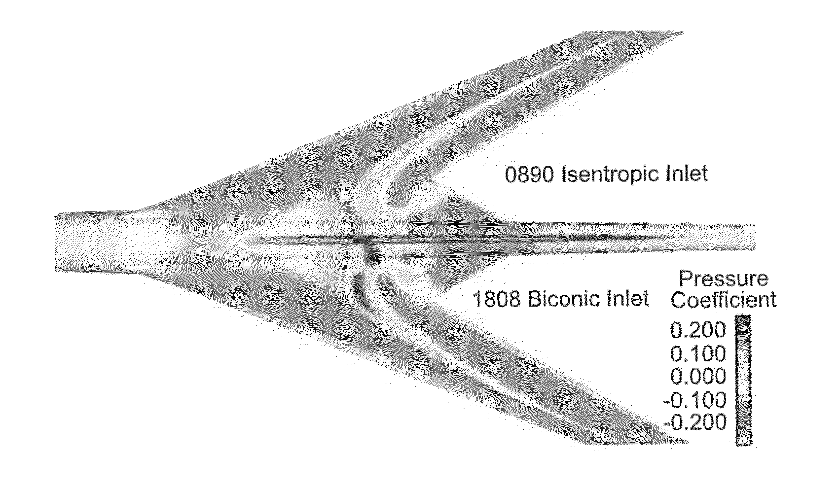 Isentropic compression inlet for supersonic aircraft