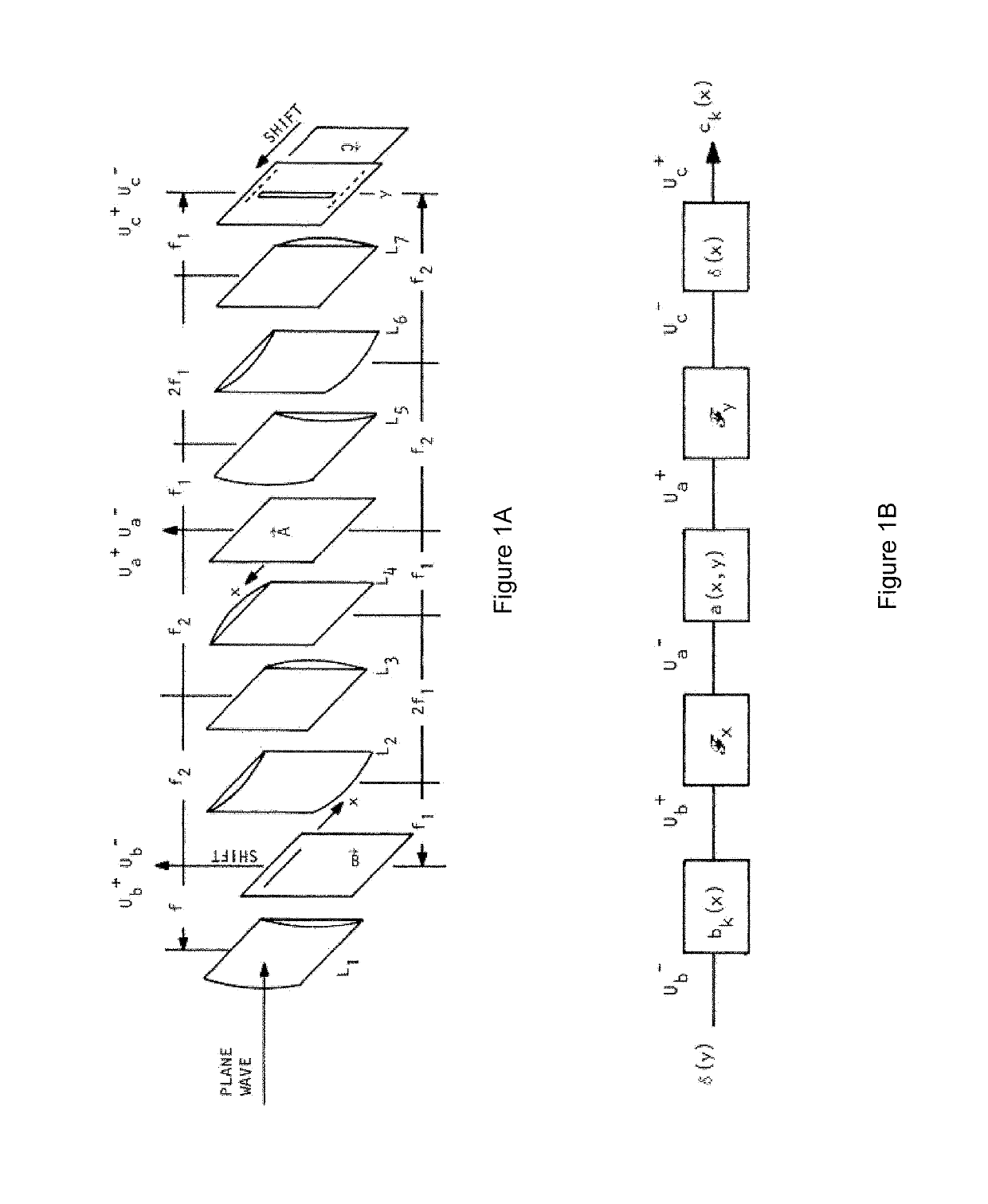 Wavelength multiplexed matrix-matrix multiplier