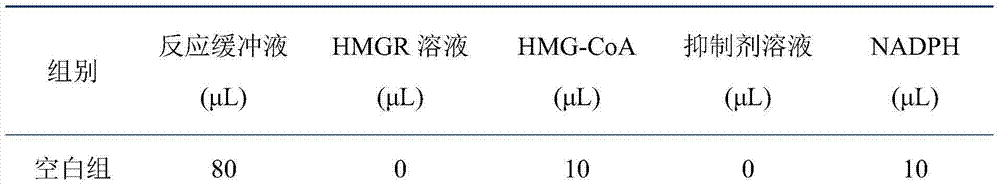 Dipeptide QE with dual functions of lowering blood pressure and lowering blood fat and application thereof