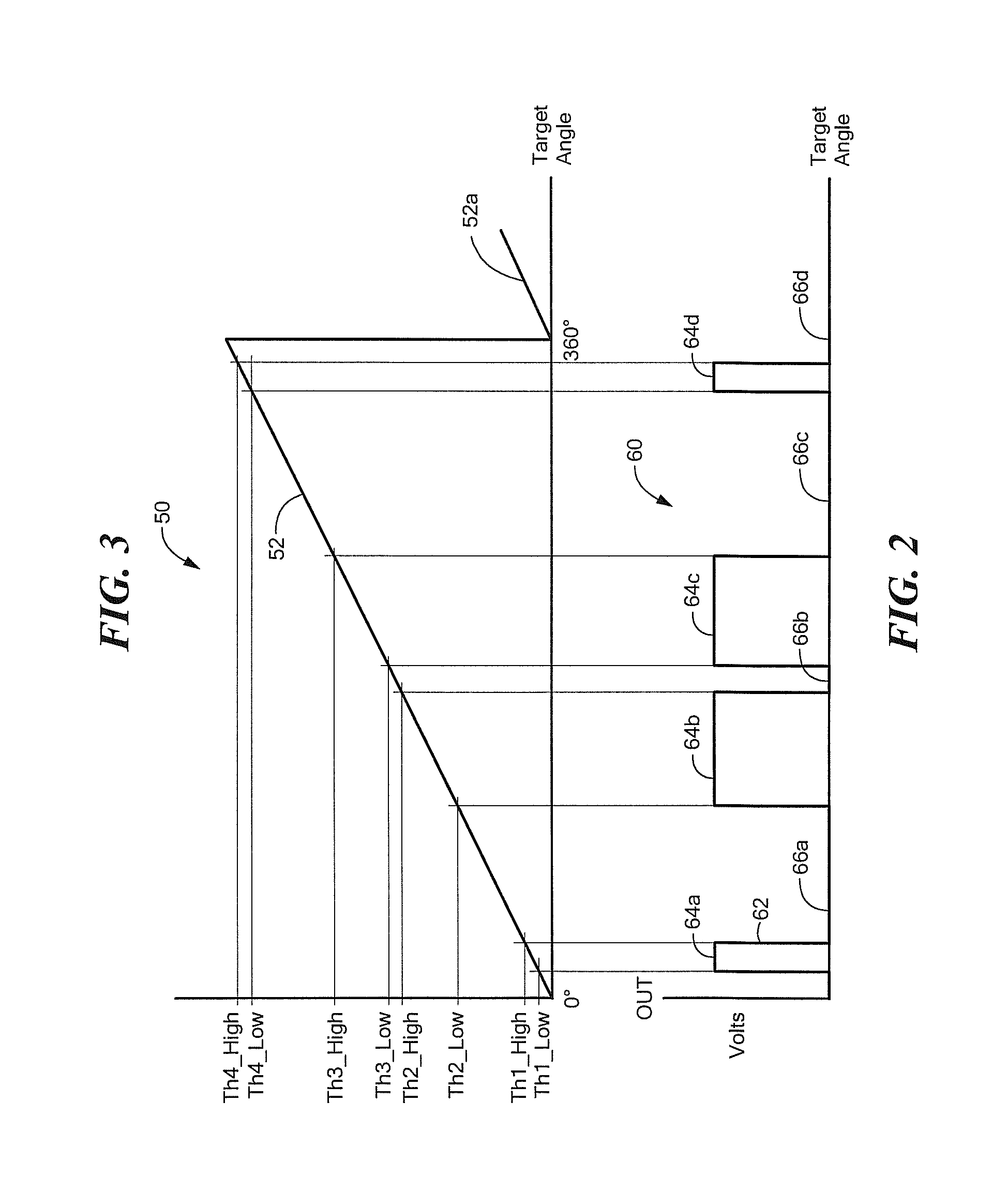 Magnetic Field Sensor for Sensing Rotation of an Object