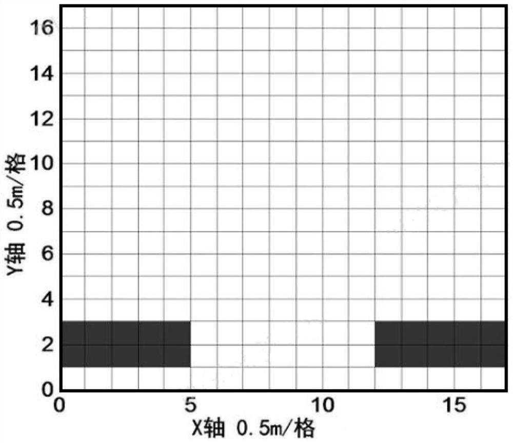 Auxiliary driving multi-environment intelligent parking path planning control method