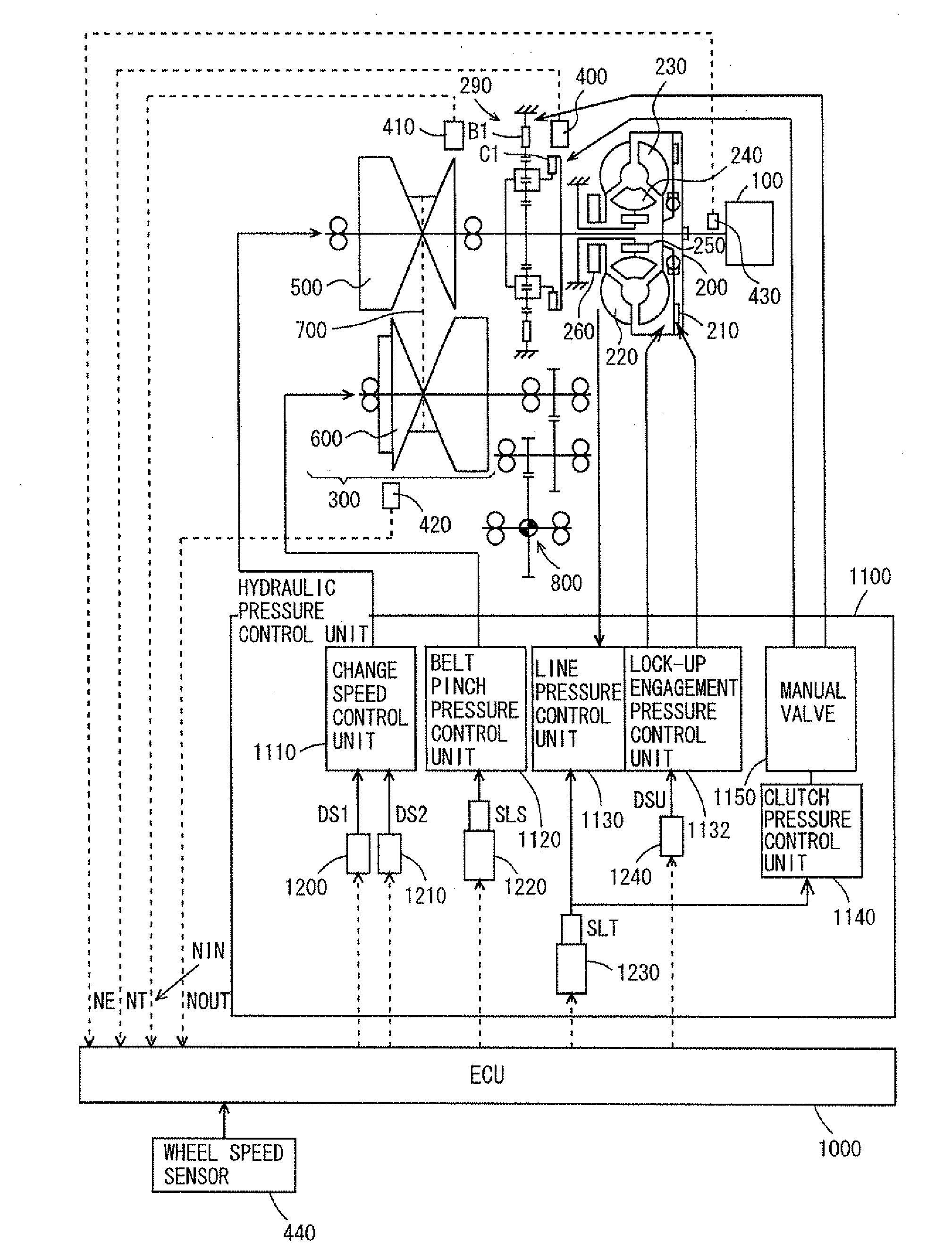 Failure determining device and failure determining method of continuously variable transmission