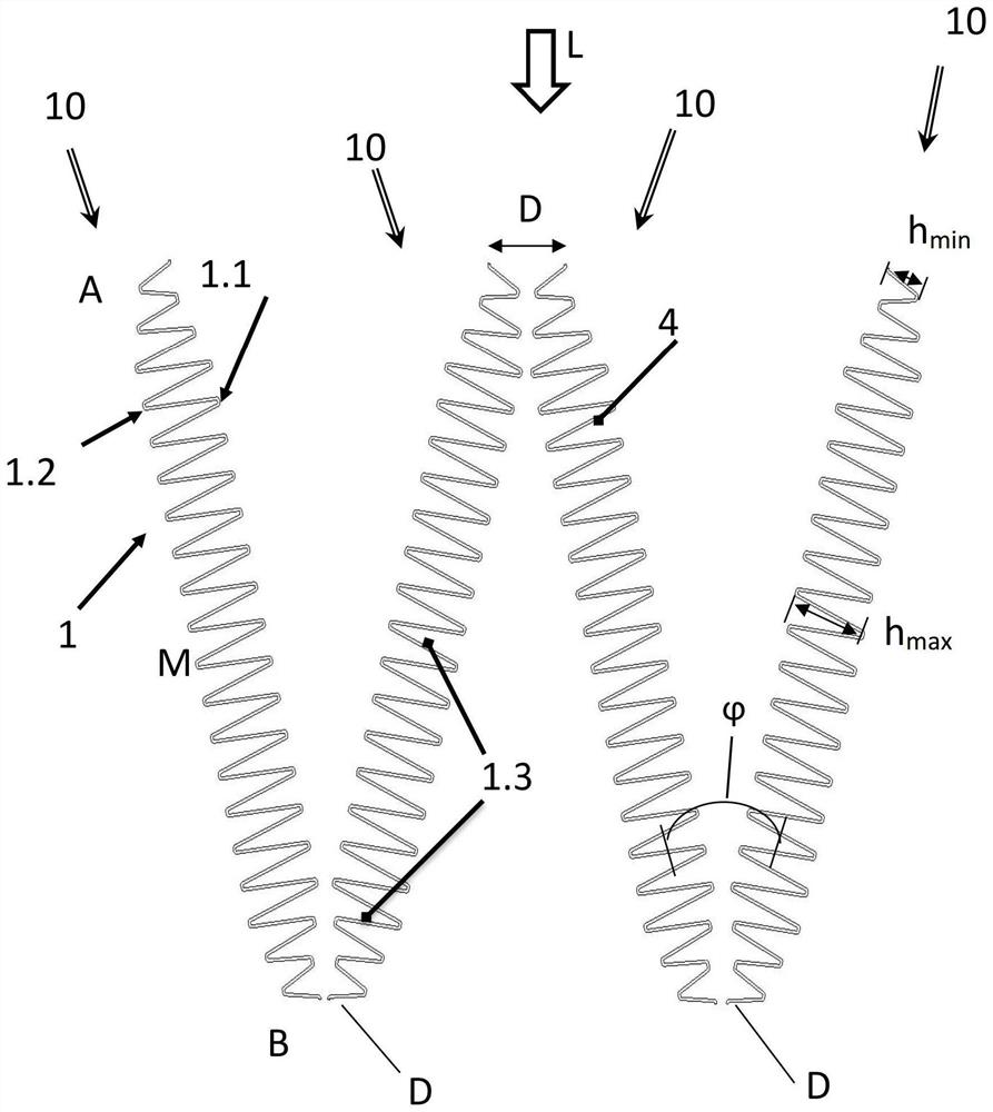 Box type filter