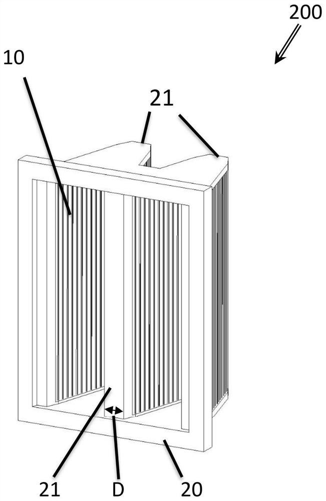 Box type filter