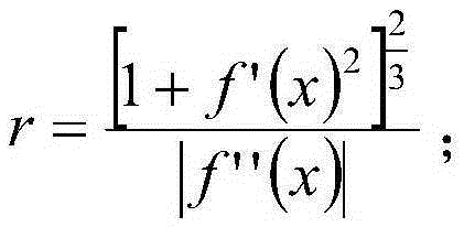 Gravity-center normal overload calculation method for ski-jump takeoff of aircraft