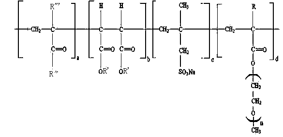 High-performance polycarboxylate superplasticizer synthetized by low temperature method, and preparation method thereof