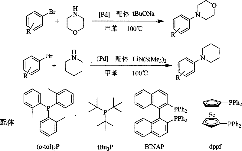 Method for easily preparing aryl morpholine and aryl piperidine