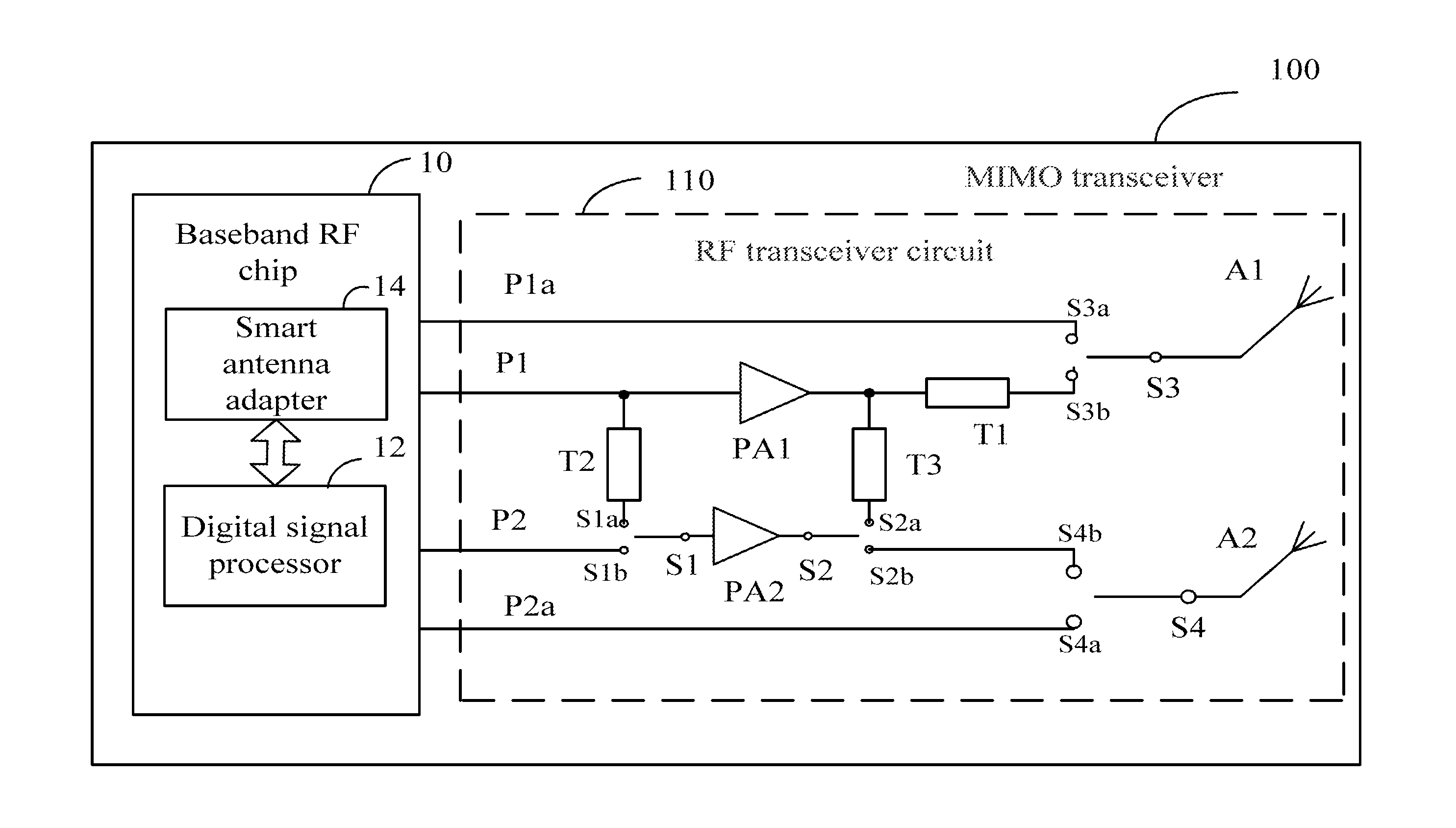 Multiple input multiple output transceiver