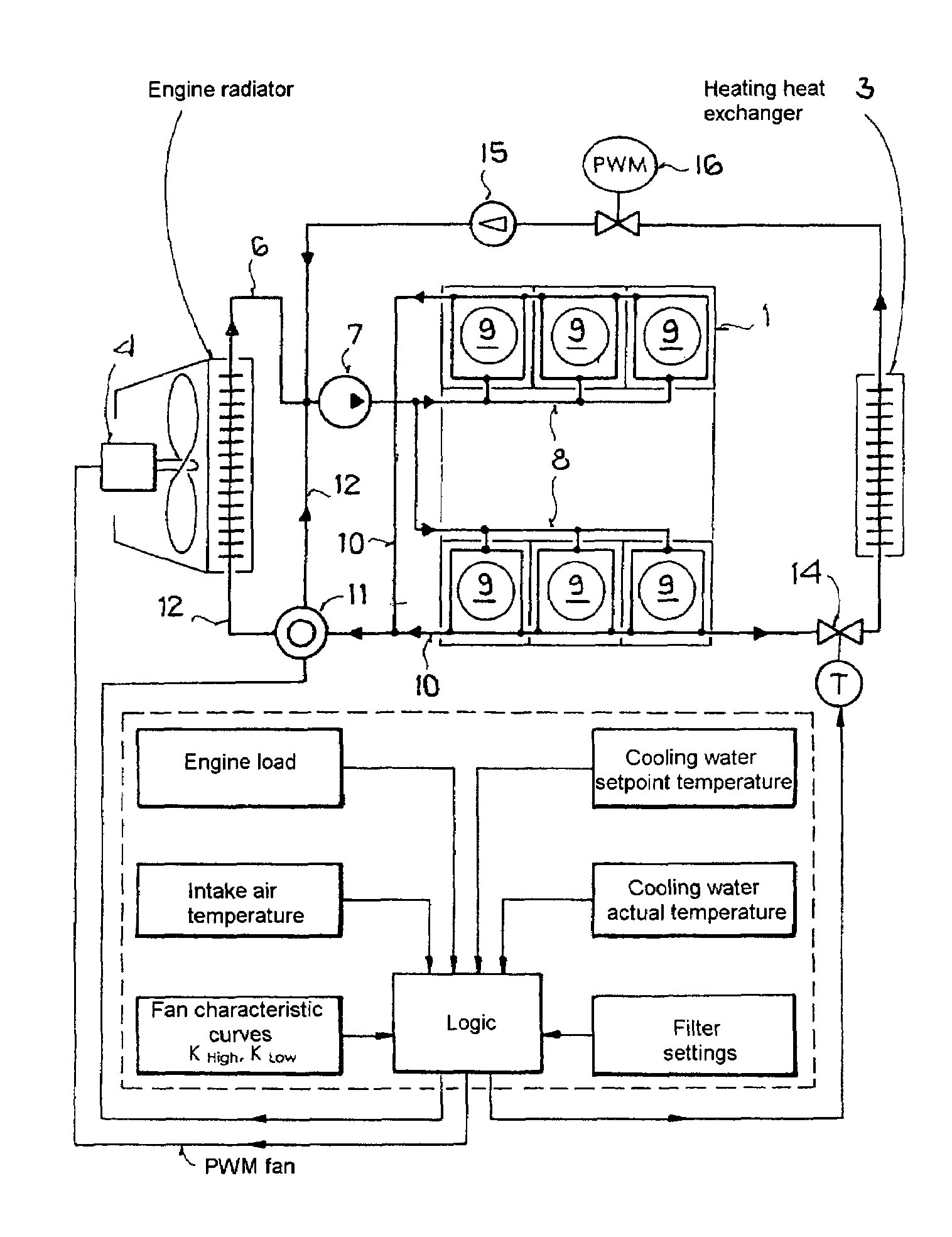 Method for actuating a fan using a plurality of characteristic curves and a control program for controlling the power of the fan