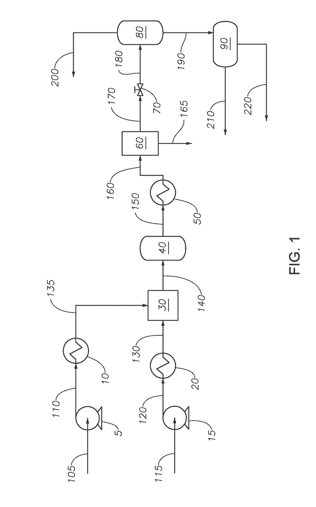 Method to remove metals from petroleum