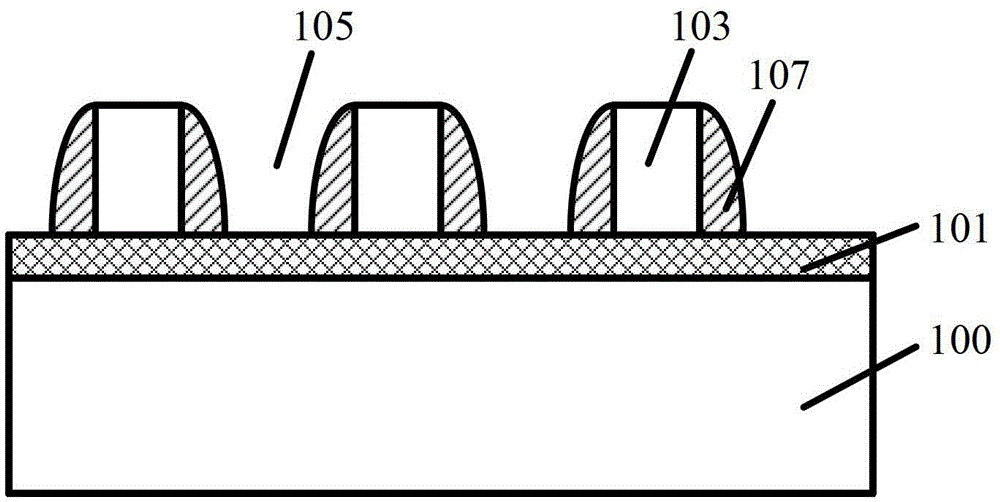 Static memory cell and forming method thereof