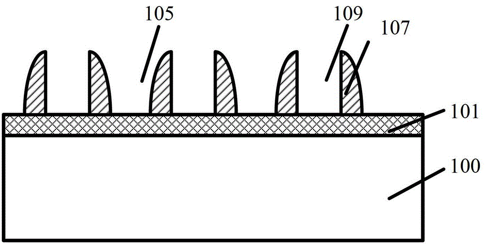 Static memory cell and forming method thereof