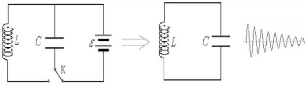 Non-magnetic induction type water meter and testing method