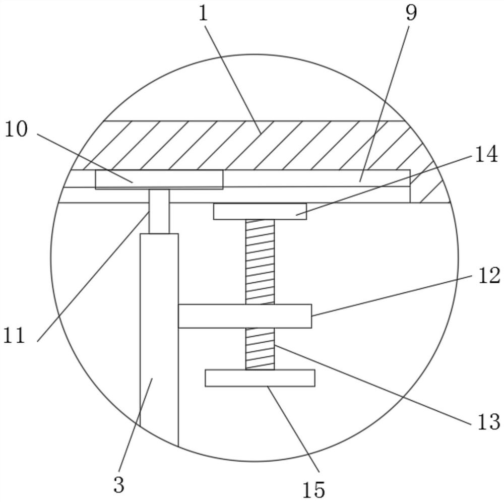 Human resource data statistics device