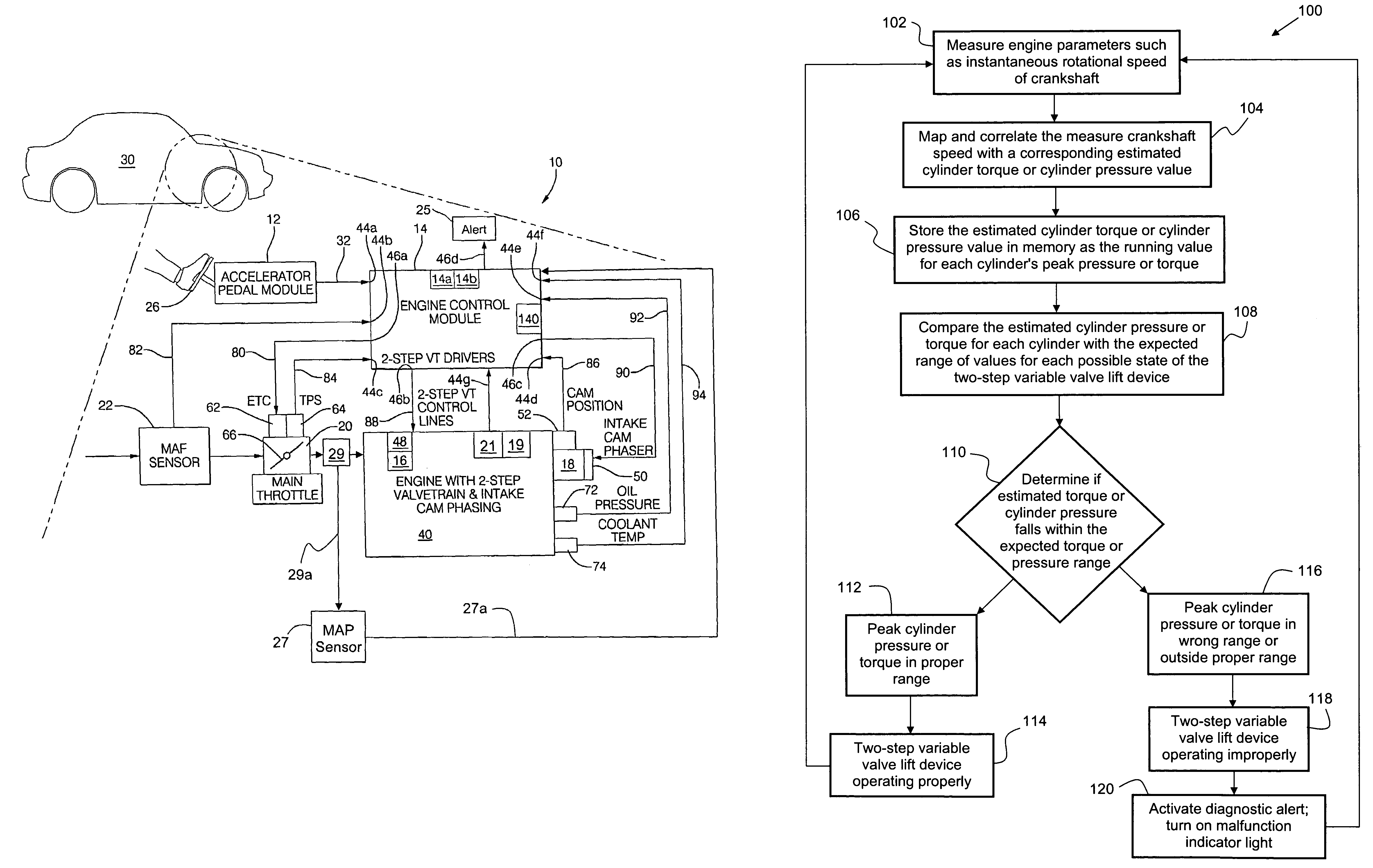 Method for diagnosing the operational state of a two-step variable valve lift device