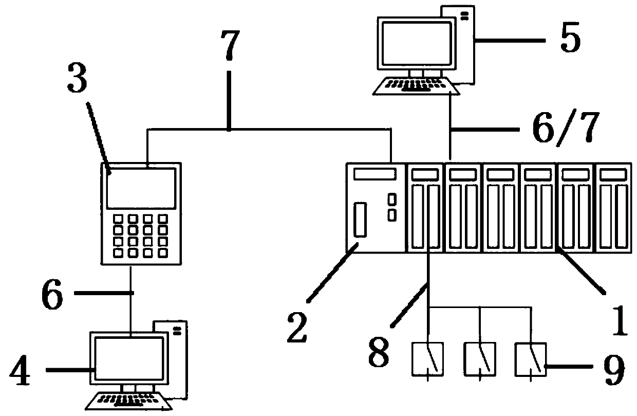 Meter-based automatic metering implementation method for steel coil scale