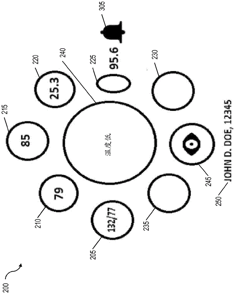 Displaying patient physiological data