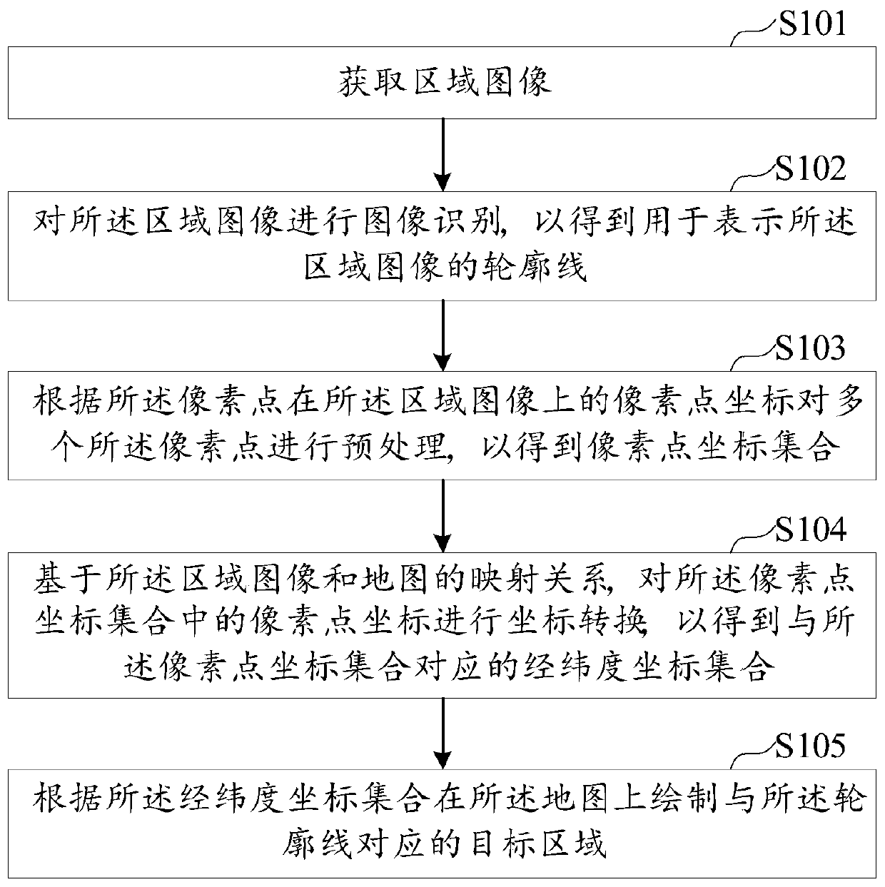 Map area determination method and device, equipment and storage medium