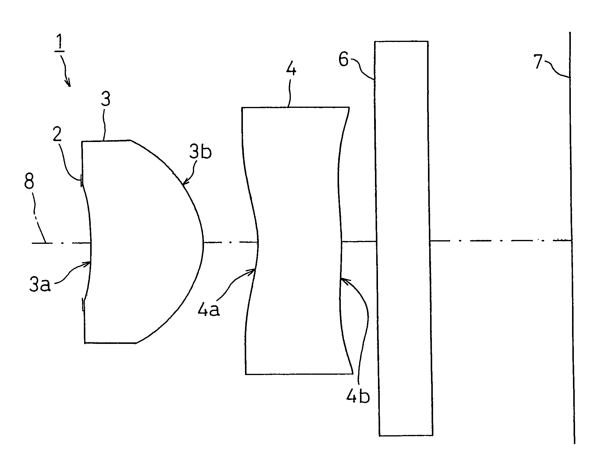 Imaging lens system