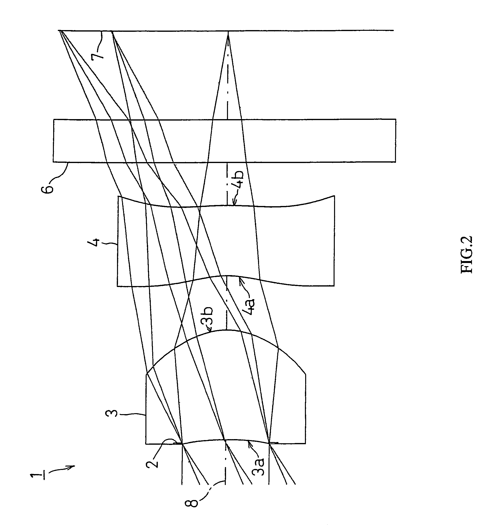 Imaging lens system