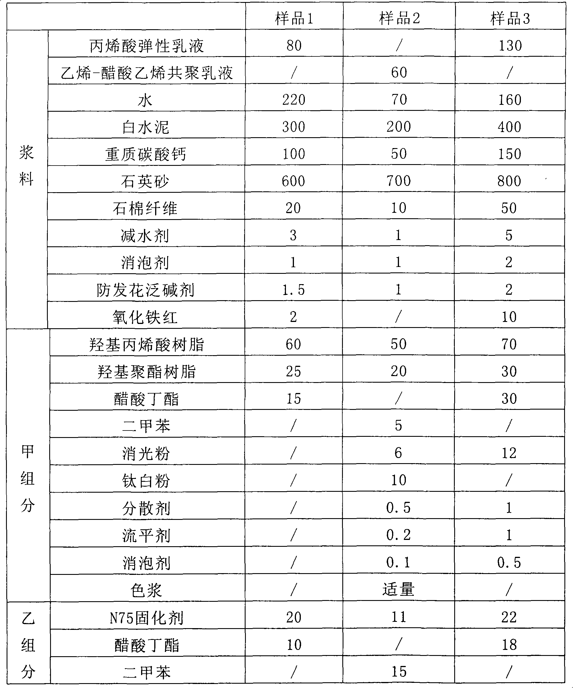 Flexible ceramic-like tile and production process thereof