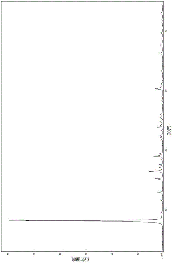 Lobaplatin crystal and preparation method and drug application thereof