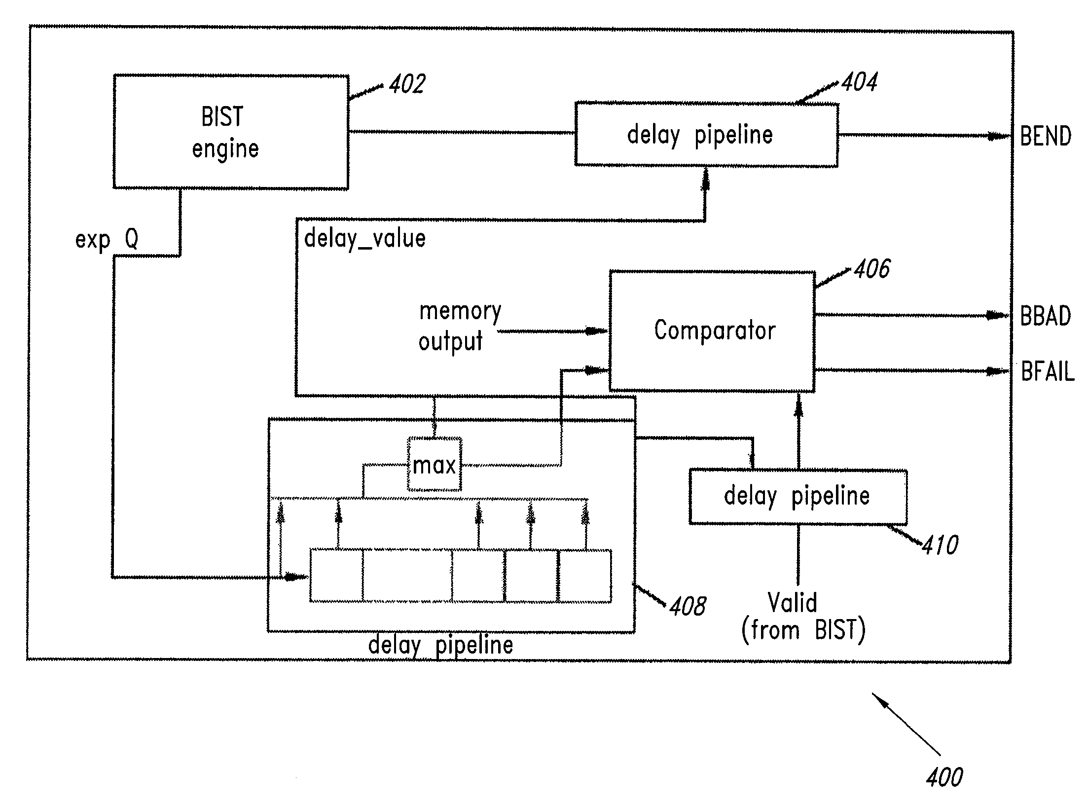 Self programmable shared BIST for testing multiple memories