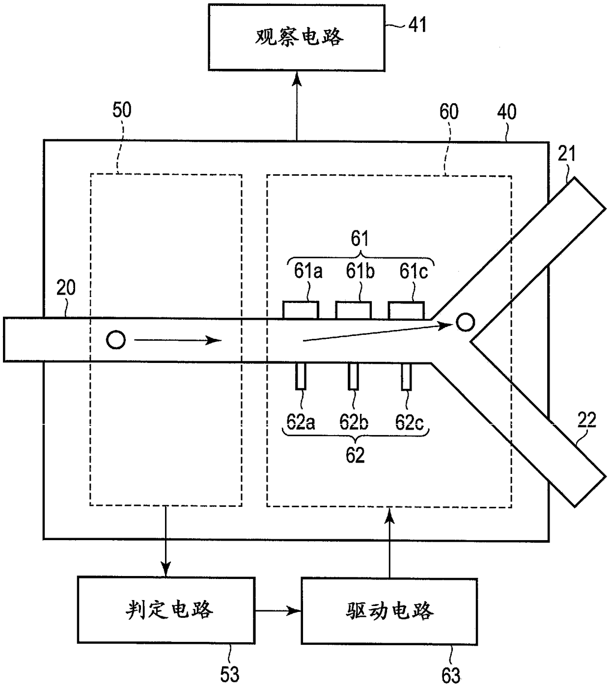 Cell sorter