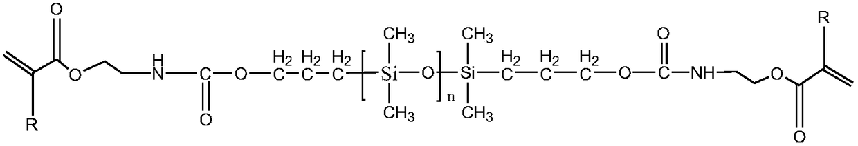 UV light-cured organic silicon polyurethane acrylate monomer and preparation method thereof