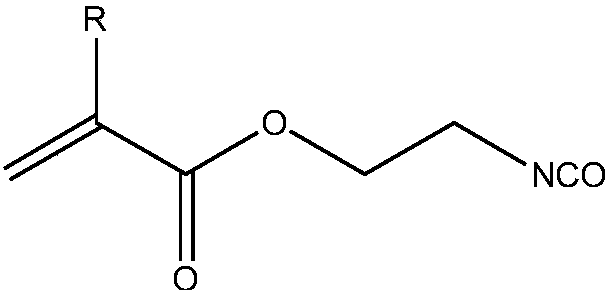 UV light-cured organic silicon polyurethane acrylate monomer and preparation method thereof