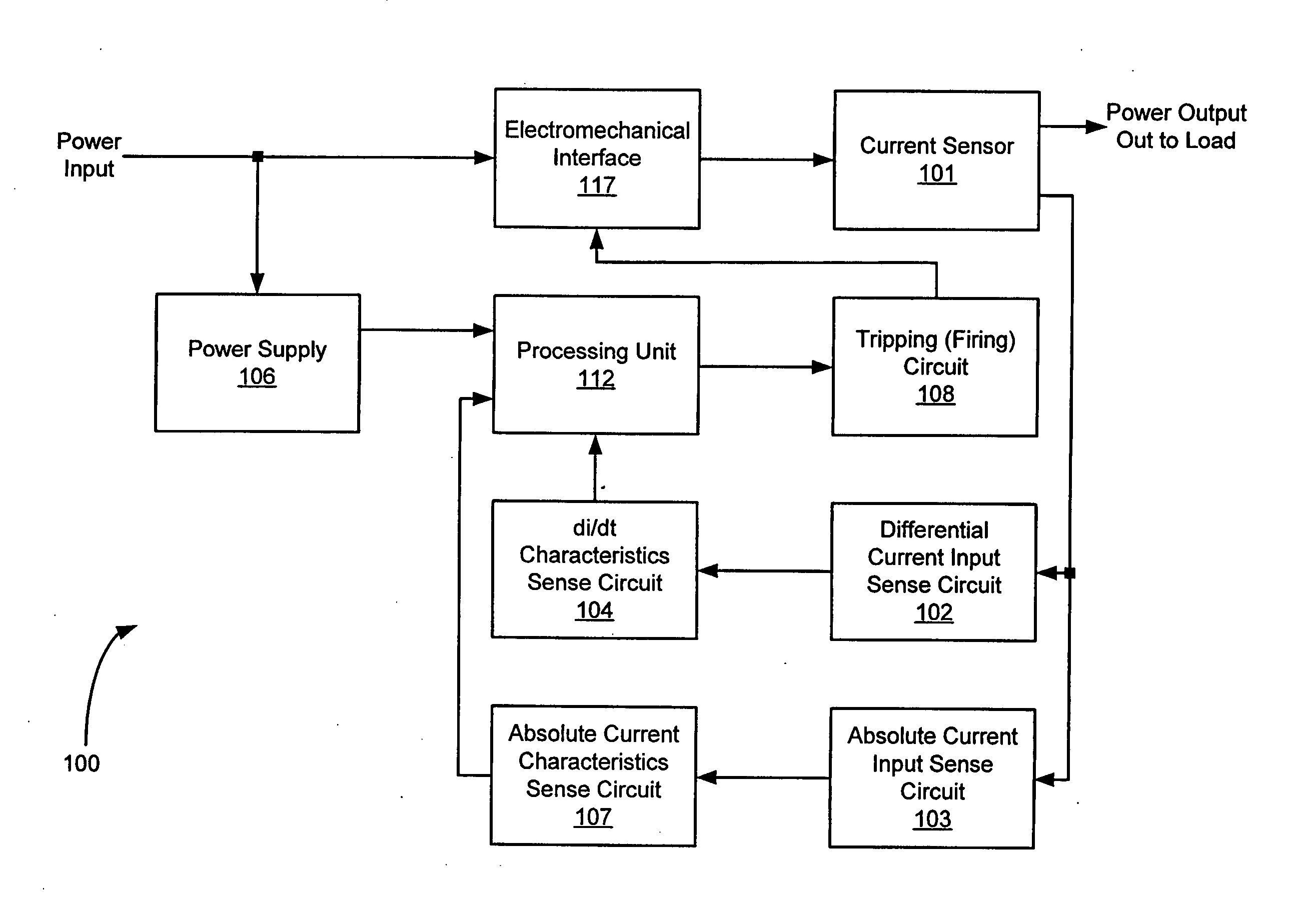 Arc fault detection technique