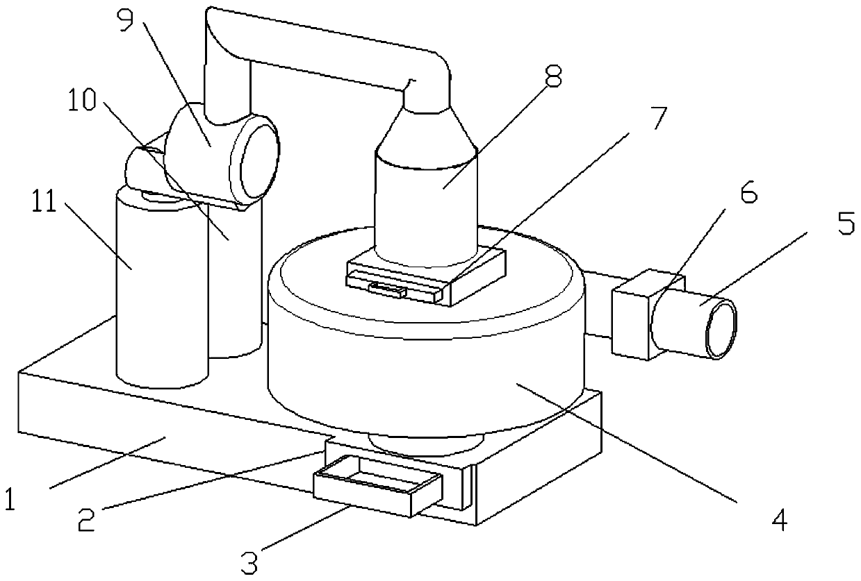 Environment-friendly industrial waste gas purifying device