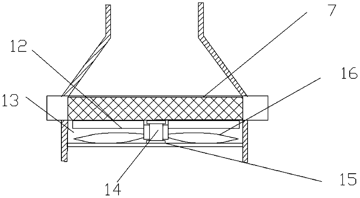 Environment-friendly industrial waste gas purifying device