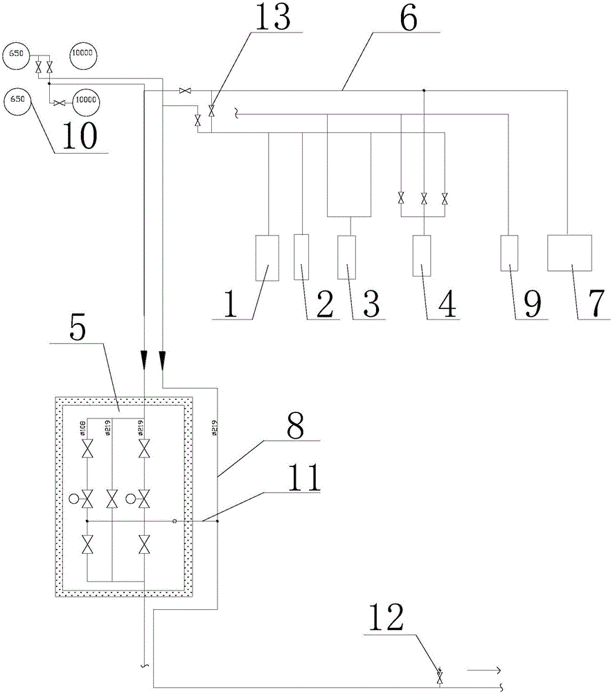 Oxygen partial pressure supply system