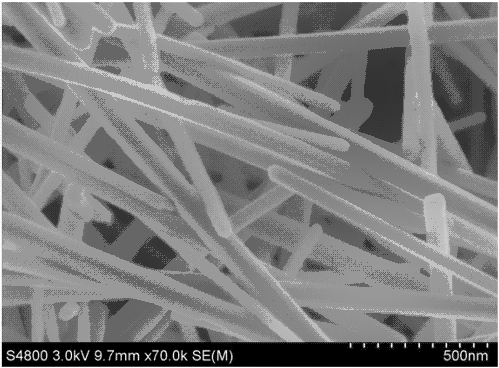 Method for preparing ultra-dispersed antimony selenide nanowires for sodium-ion battery negative electrodes with ultrasonic-assisted hydrothermal method