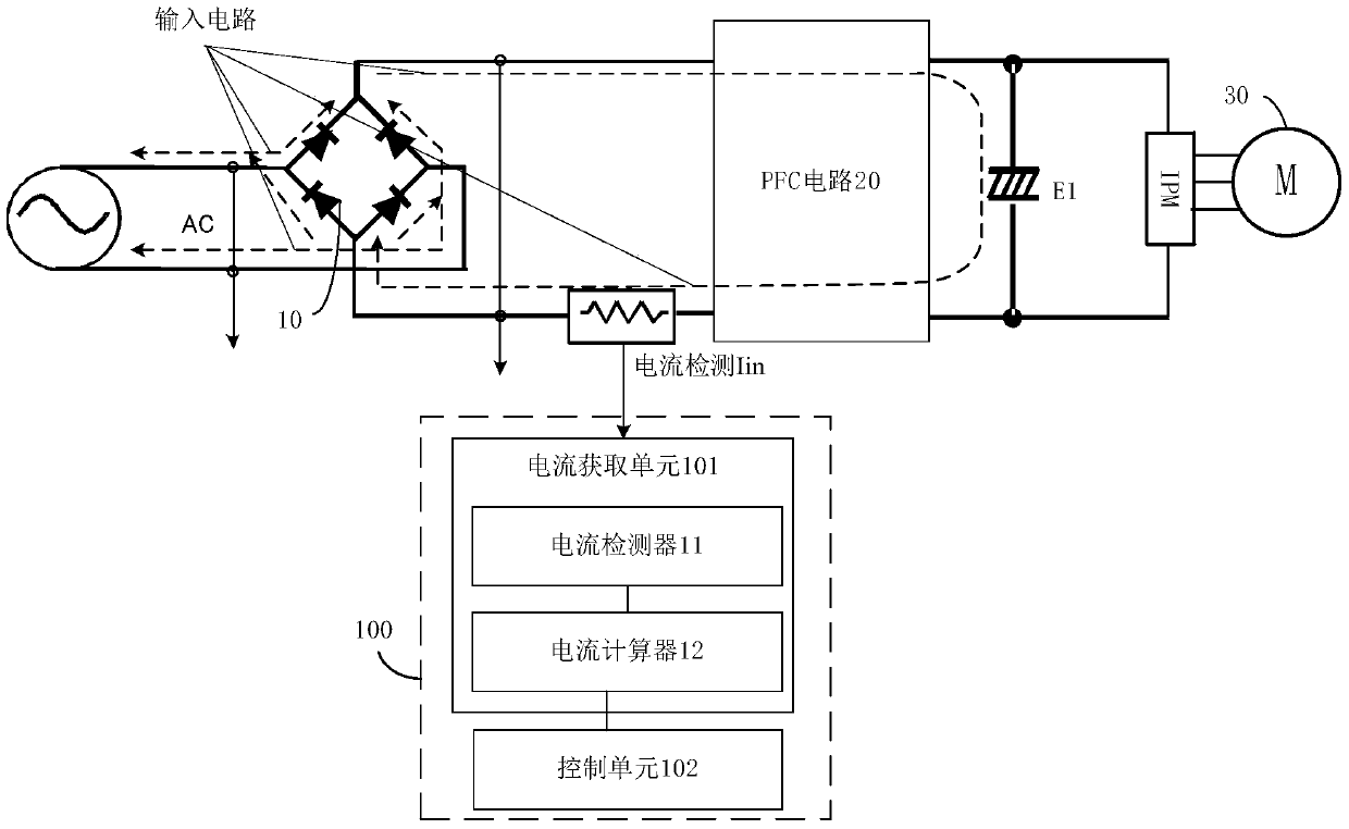 Current Frequency Limiting Method and Device for Inverter Air Conditioner