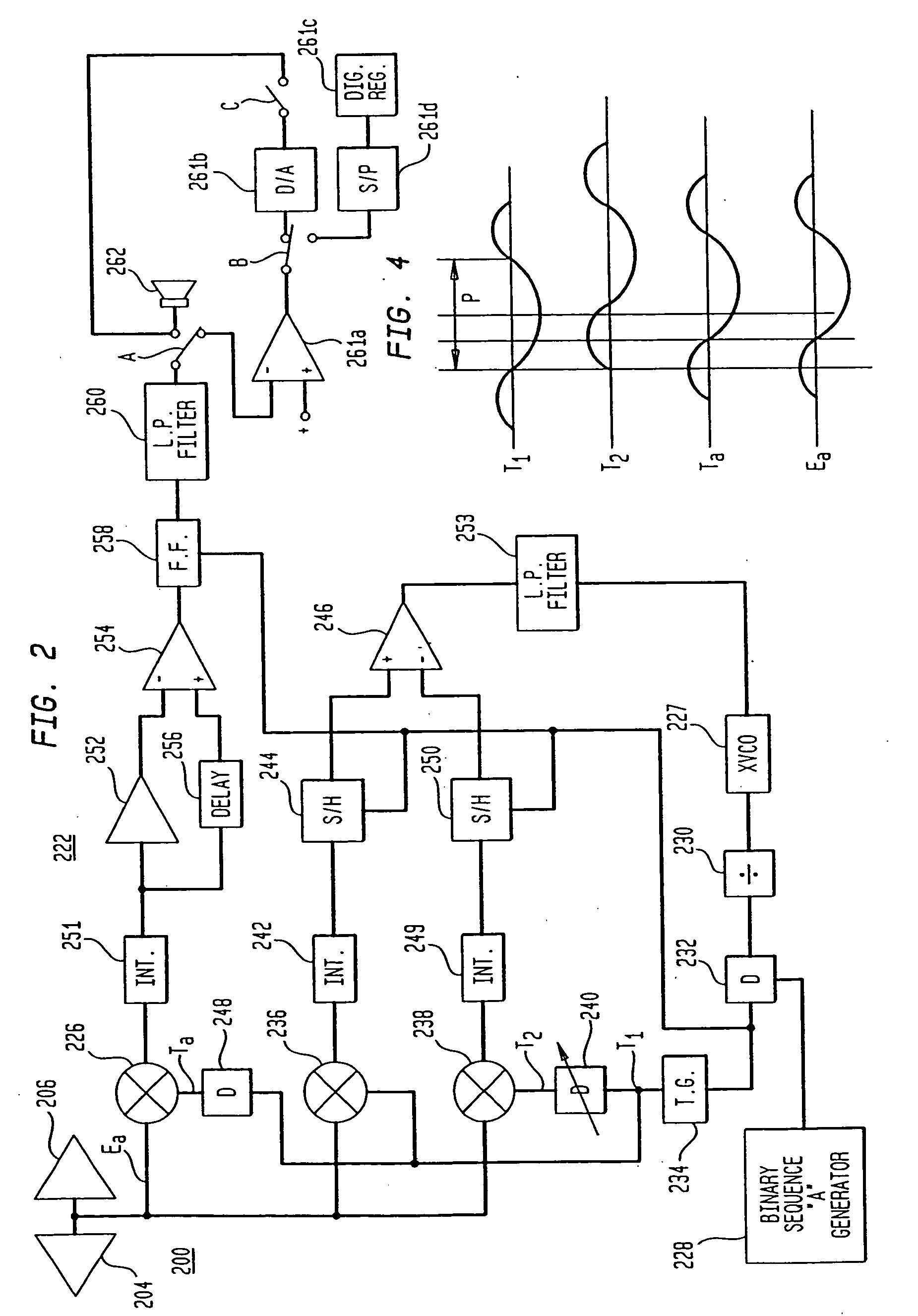 Time domain radio transmission system