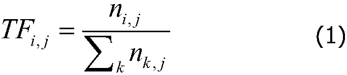 Partial model weight fusion Top-N film recommending method based on user clustering