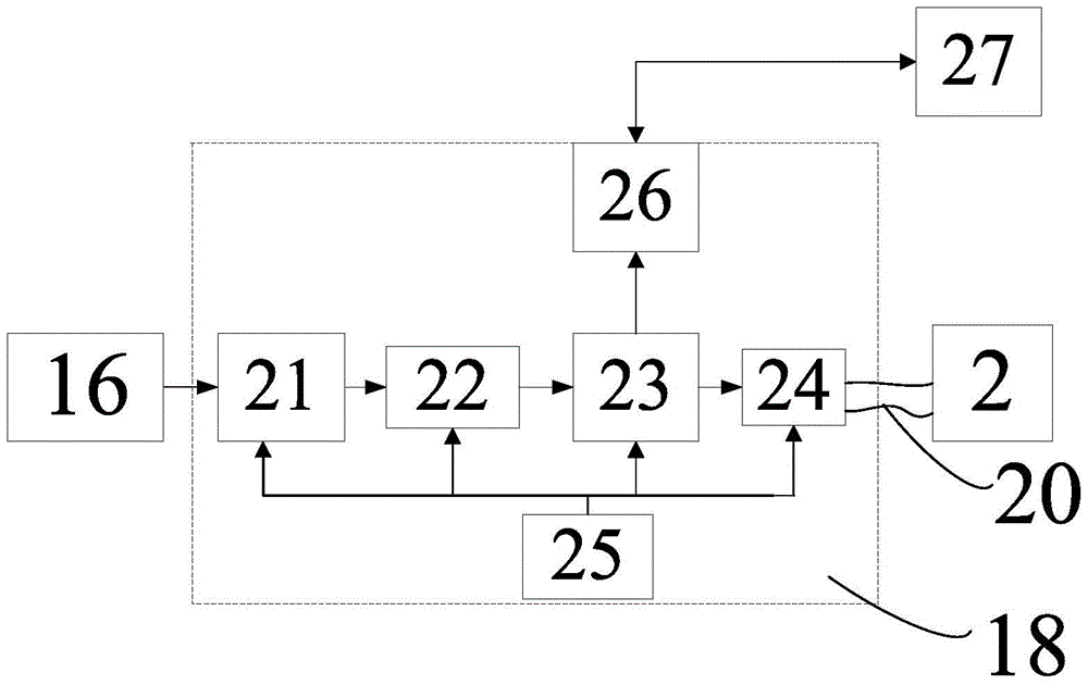 Downhole multi-stage intelligent high-pressure gas pulse fracturing device and method