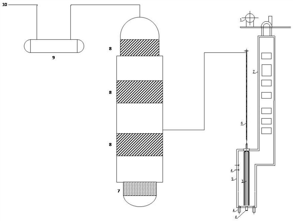 Light olefin cracking equipment and cracking method