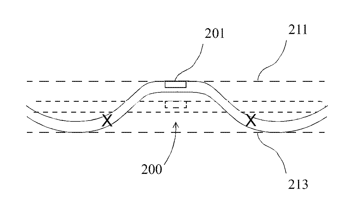 Shape-controllable catheters and catheter systems