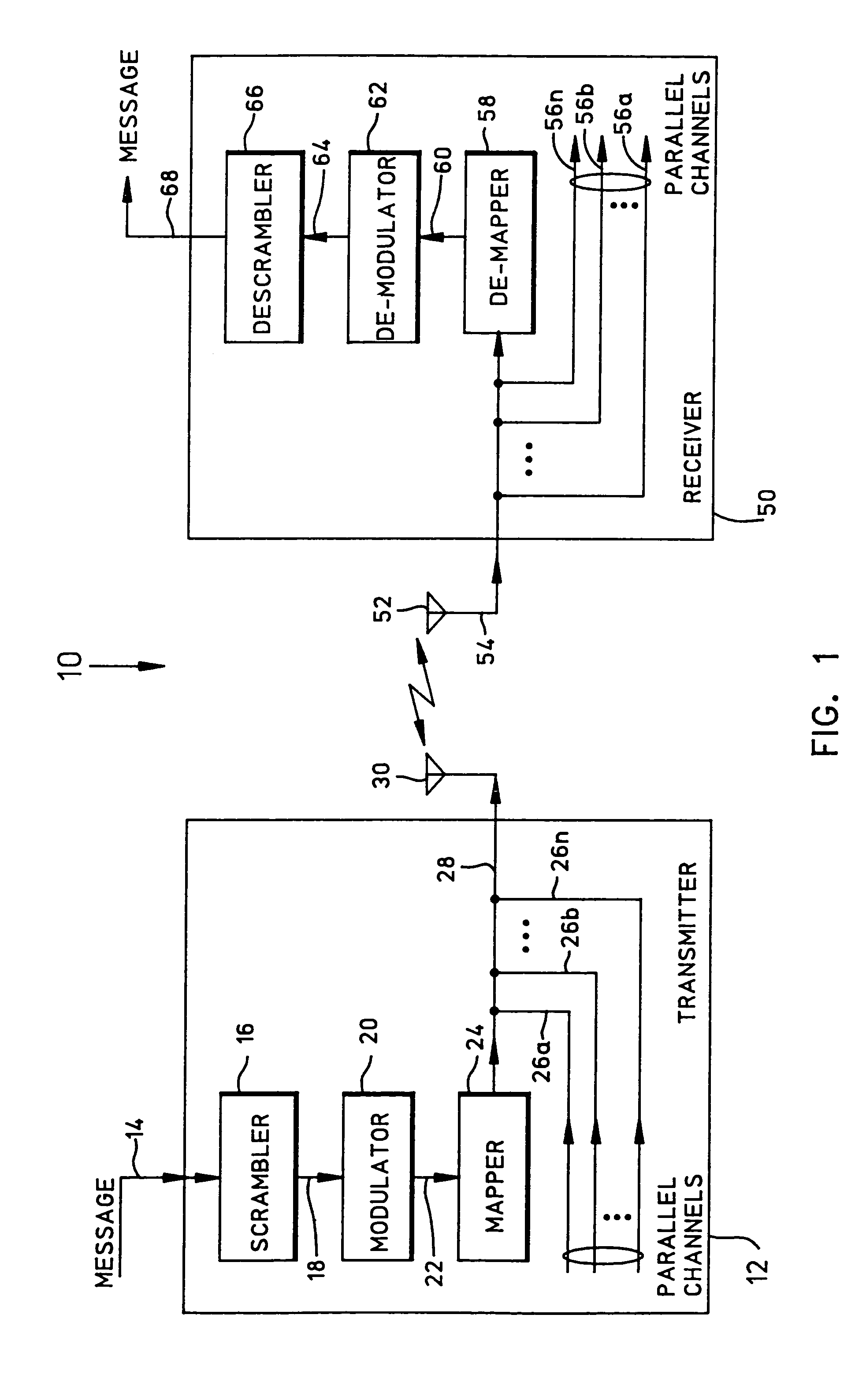 System and method for data scrambling to reduce the crest factor in an OFDM waveform