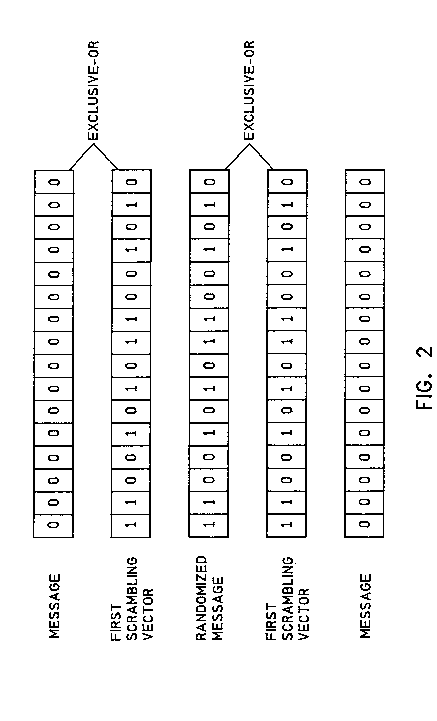 System and method for data scrambling to reduce the crest factor in an OFDM waveform