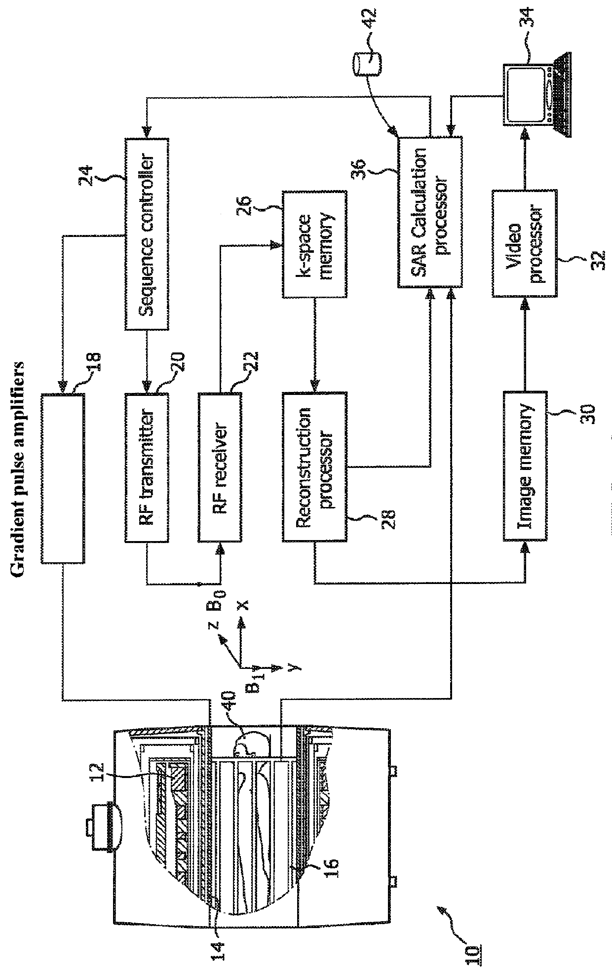 Method for calculating local specific energy absorption rate (SAR) in nuclear magnetic resonance