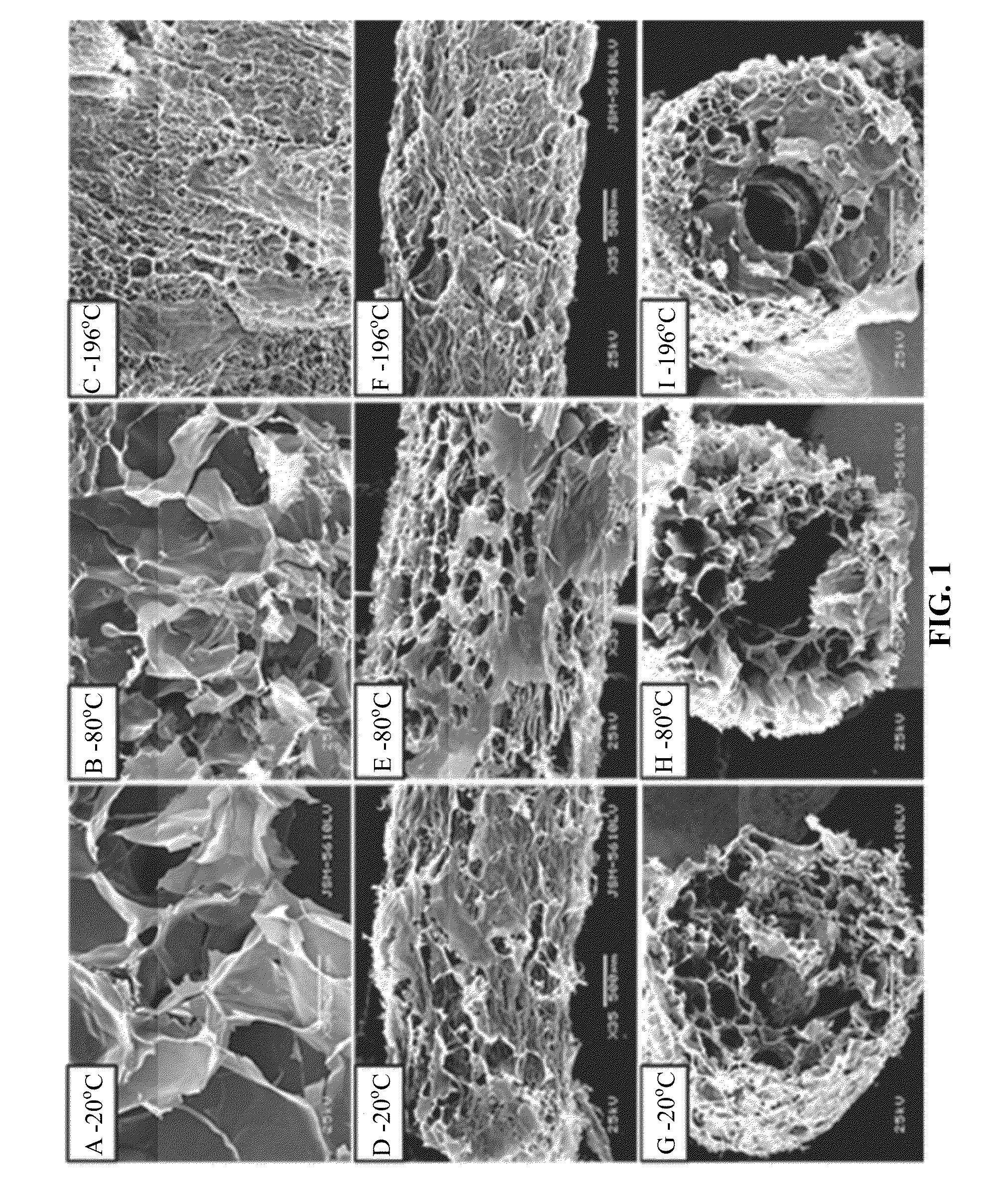 Methods of preparing and using sericin hydrogel