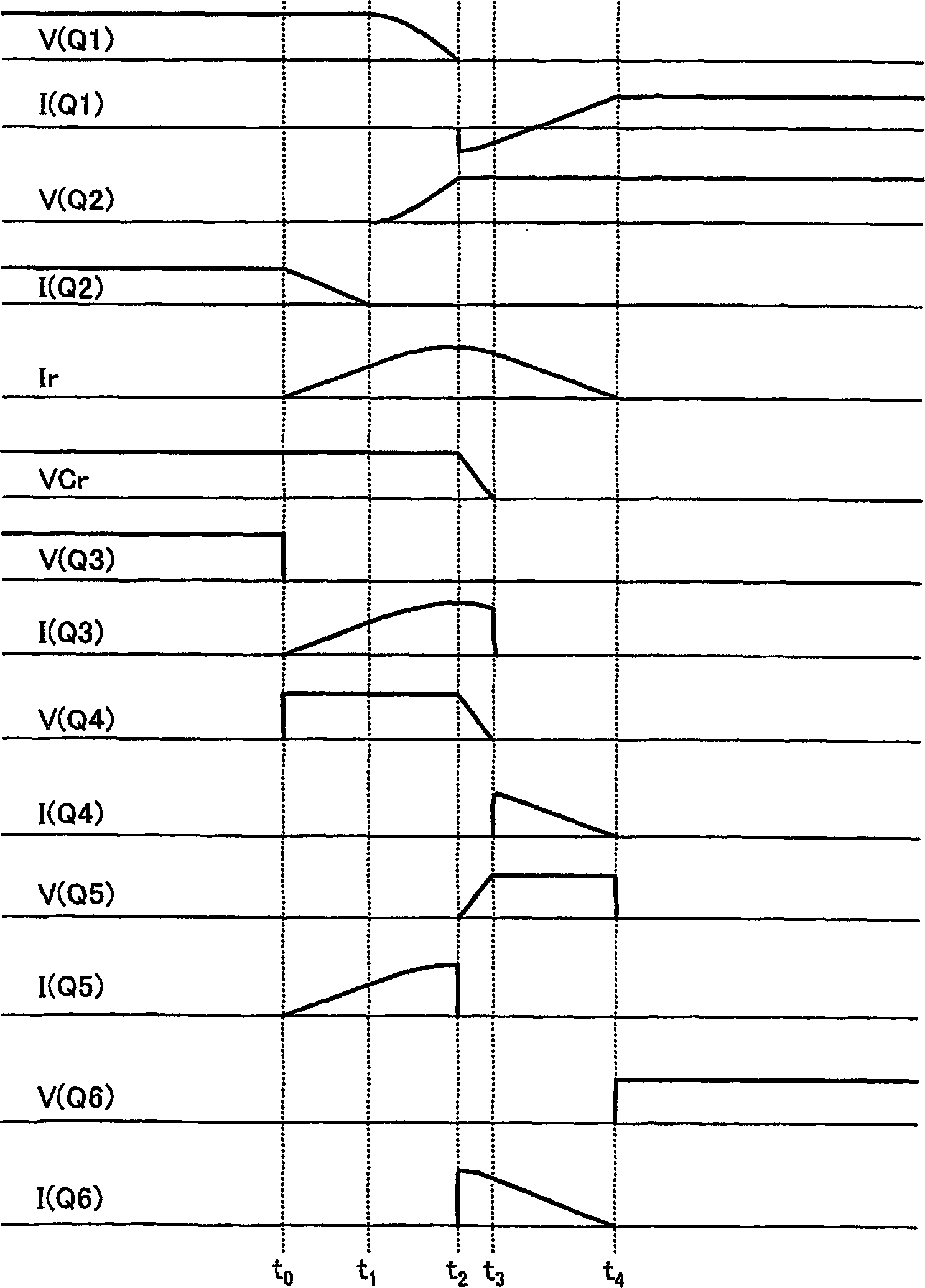 Power converting device